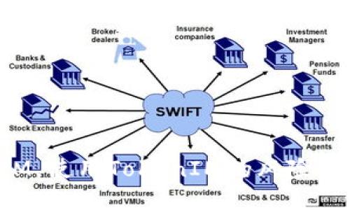 什么是TokenIM，使用TokenIM的风险及如何降低风险