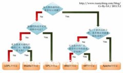 USDT数字钱包购买攻略及推荐