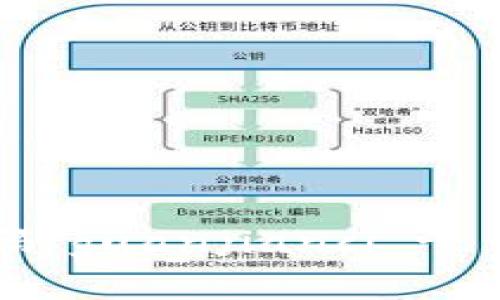 Tokenim私钥，密码/guanjianci - 他们的区别和联系