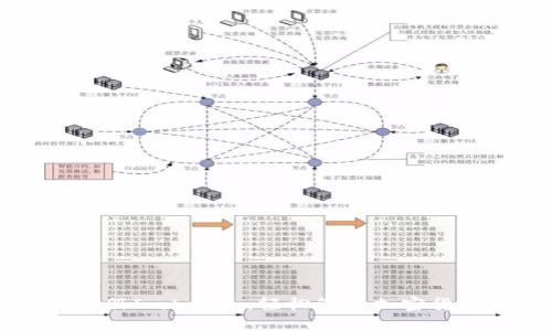 注册Imtoken，轻松管理加密货币