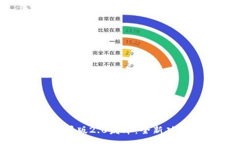 TokenIM苹果版2.0发布：全新功能，高效通讯