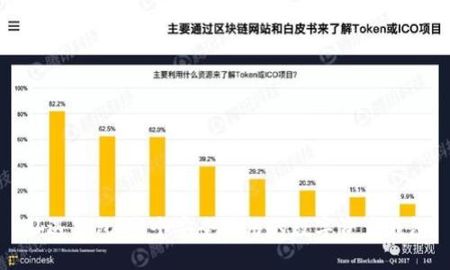 仙遇钱包：一个安全易用的数字资产钱包