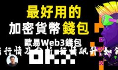 TokenIMUSDT最新行情及分析：行情飙升，如何把握好