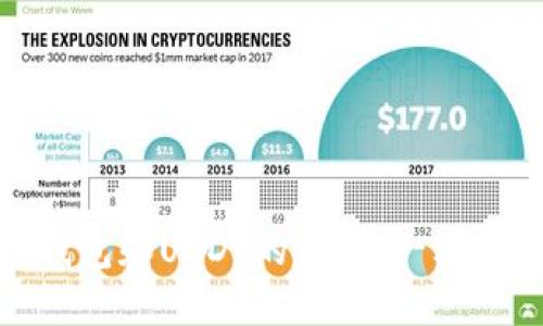 人民币钱包和USDT的区别：一文带你了解