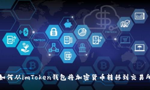 如何从imToken钱包将加密货币转移到交易所