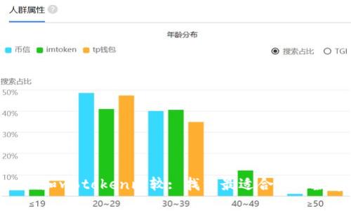 imtoken和wotoken比较: 找到最适合你的数字钱包