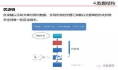 如何正确书写虚拟币钱包地址