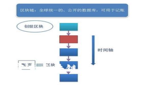 如何审查区块链钱包的合法性