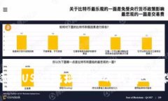 如何轻松添加USDT地址到你的钱包-教你如何操作