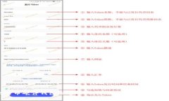 比特币硬件钱包ledger：保障你的数字资产安全