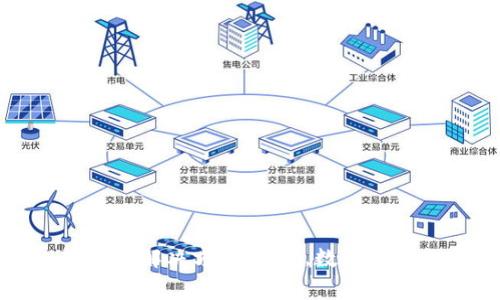 imToken,老闪退,解决方法,钱包,数字货币/guanjianci