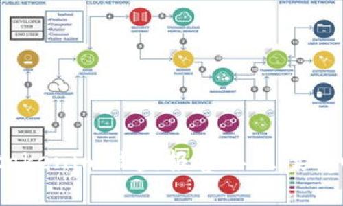 如何处理tokenim被盗报警不立案/guanjianci