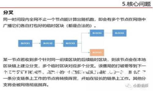 什么是tokenimusdt最小卖出数量？如何影响交易？